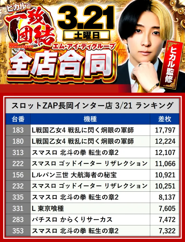https://cdn.p-town.dmm.com/editor/__0_rakudan/__MIDグループ/0321/最終の最終データ/1-1.png