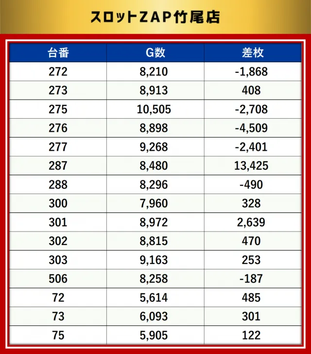 https://cdn.p-town.dmm.com/editor/__0_rakudan/__MIDグループ/0321/最終の最終データ/1-1.png