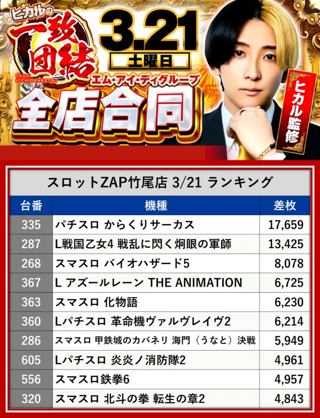 https://cdn.p-town.dmm.com/editor/__0_rakudan/__MIDグループ/0321/最終の最終データ/1-1.png