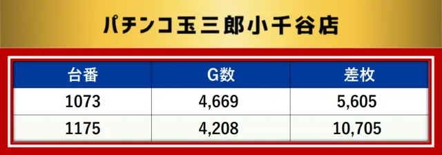 https://cdn.p-town.dmm.com/editor/__0_rakudan/__MIDグループ/0321/最終の最終データ/1-1.png