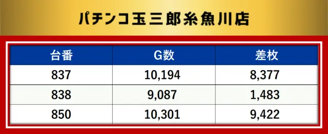 https://cdn.p-town.dmm.com/editor/__0_rakudan/__MIDグループ/0321/最終の最終データ/1-1.png