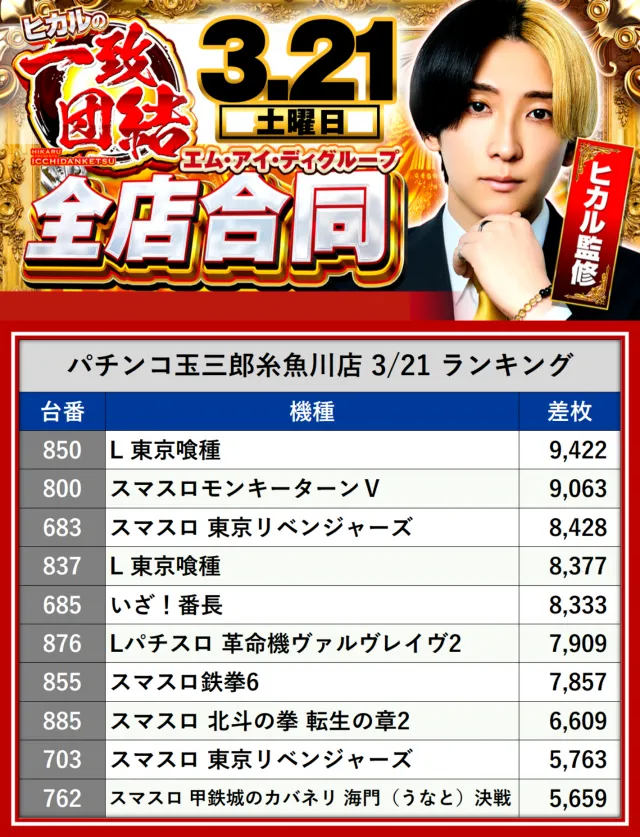 https://cdn.p-town.dmm.com/editor/__0_rakudan/__MIDグループ/0321/最終の最終データ/1-1.png