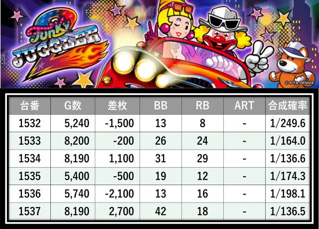 格付けスピリッツ】_BIGディッパー新橋1号店 9月27日(土) - 特集｜DMM
