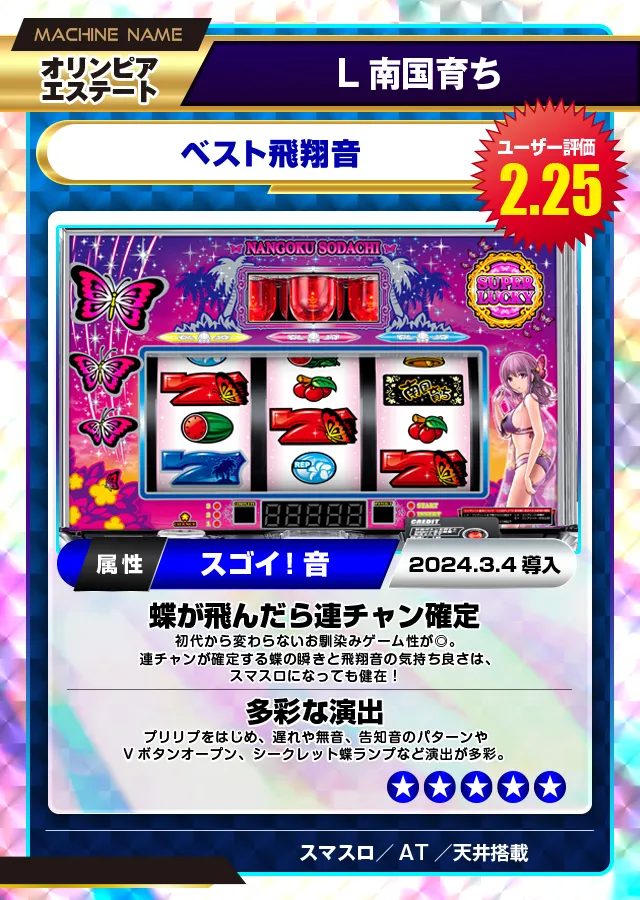 2000円の電子マネーが当たるチャンス！ パチンコ・パチスロなんでも