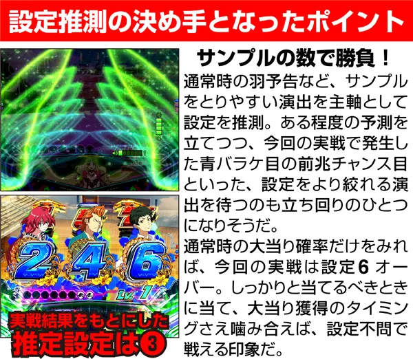 設定推測の決め手となったポイント サンプルの数で勝負! 通常時の羽予告など、サンプルを取りやすい演出を主軸として設定を推測。ある程度の予測を立てつつ、今回の実戦で発生した青バラケ目の前兆チャンス目といった、設定をより絞れる演出を待つのも立ち回りのひとつになりそうだ。通常時の大当り確率だけをみれば、今回の実戦は設定6オーバー。しっかりと当てるべきときに当て、大当り閣のタイミングさえ噛み合えば設定不問で戦える印象だ。実戦結果をもとにした推定設定は3