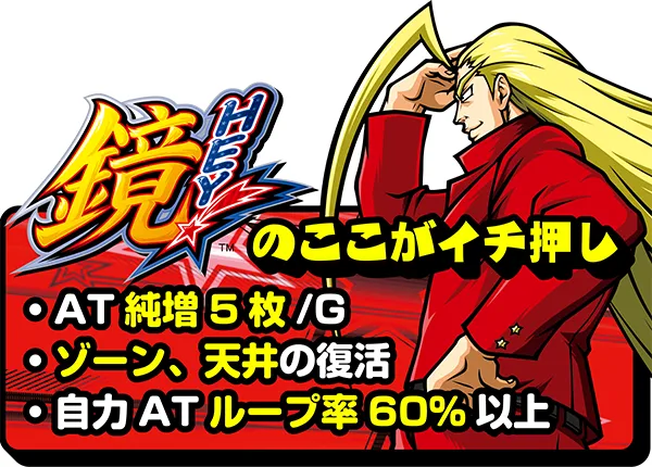 鏡のイチ押しポイント