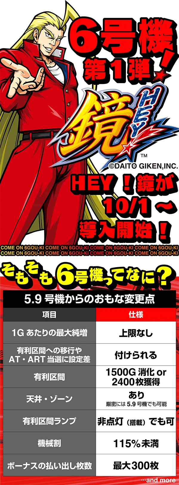 6号機ってなに??