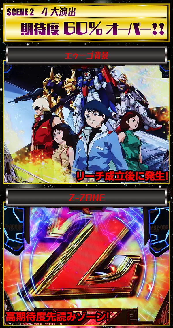CRフィーバー機動戦士Zガンダム、始動！ - 特集｜DMMぱちタウン