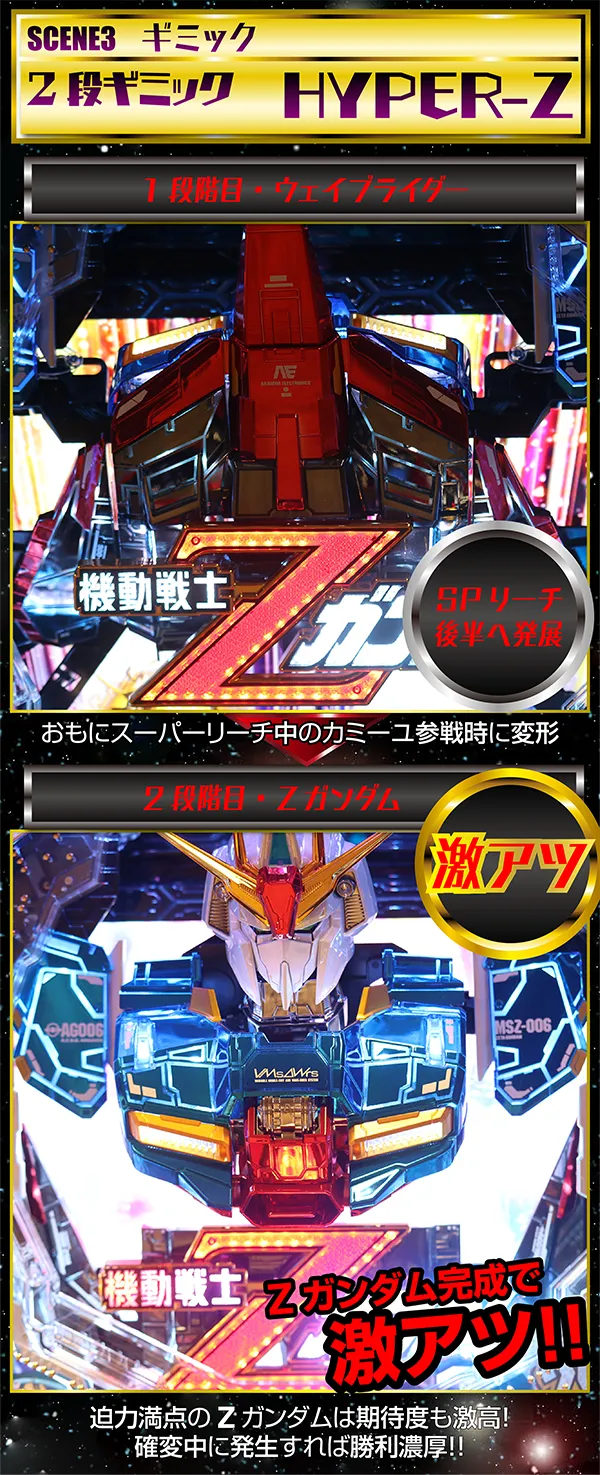 CRフィーバー機動戦士Zガンダム、始動！ - 特集｜DMMぱちタウン