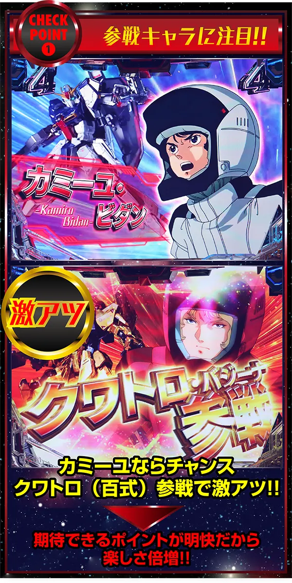 CRフィーバー機動戦士Zガンダム、始動！ - 特集｜DMMぱちタウン