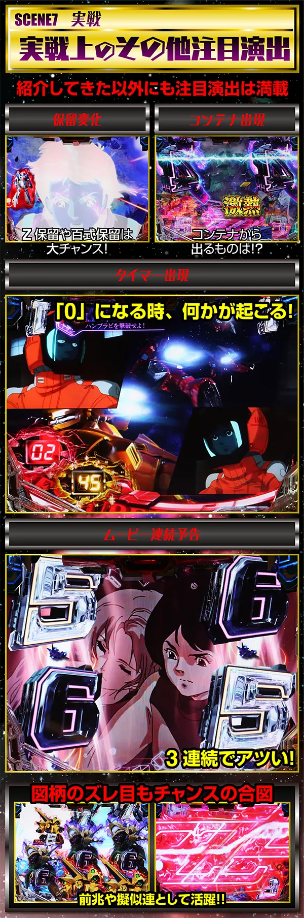 CRフィーバー機動戦士Zガンダム、始動！ - 特集｜DMMぱちタウン