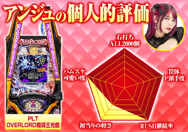ラッキートリガー搭載パチンコ新台『PLT OVERLORD魔導王光臨』の先読み