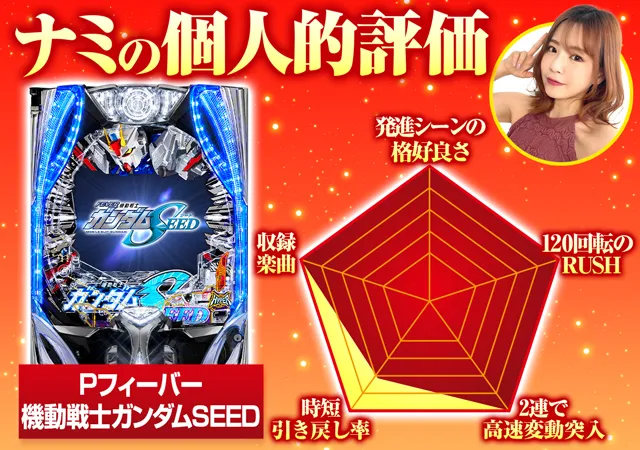 新台『Pフィーバー機動戦士ガンダムSEED』のRUSH先読みカスタムなどを