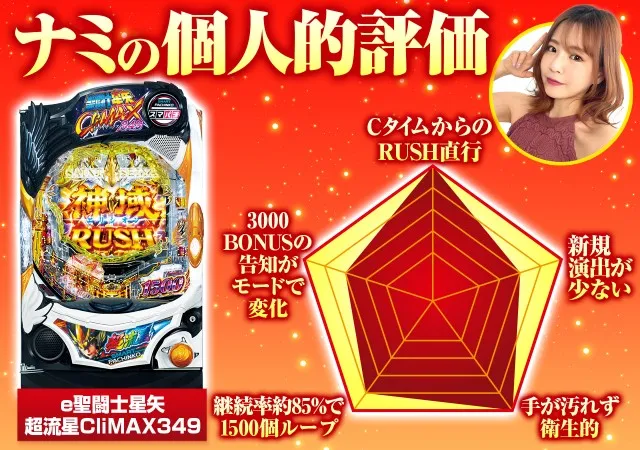 スマパチ『聖闘士星矢 超流星』のRUSH性能からコレ待ち演出・新機能