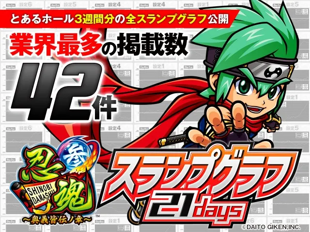 忍魂参～奥義皆伝ノ章～』スランプグラフ42本掲載！ 設定6のグラフも