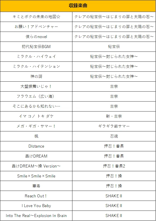 クレア1 楽曲