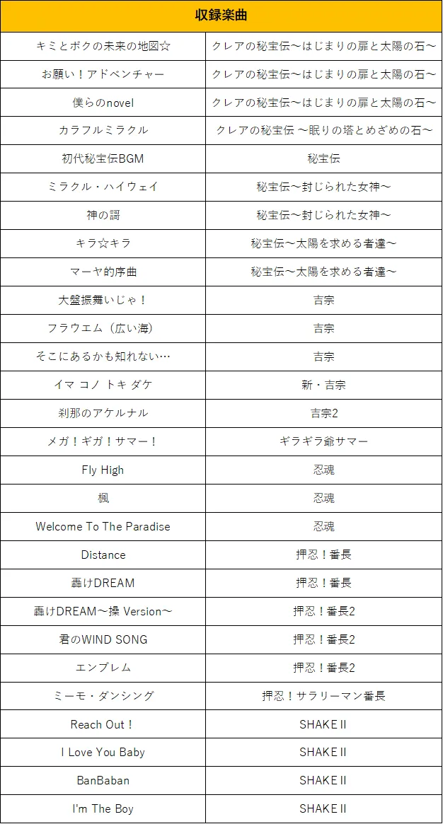 クレア2 楽曲