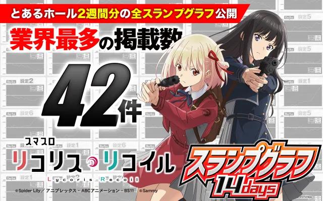 設定6データもあり！『スマスロ リコリコ』の設定付きスランプグラフ42