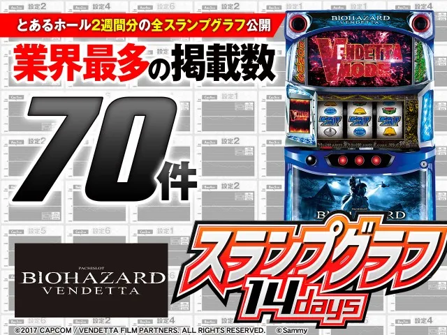 スマスロ バイオハザード:ヴェンデッタ』設定付きスランプグラフ業界