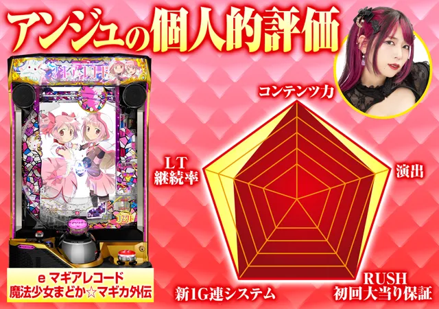 新台スマパチ『e マギアレコード 魔法少女まどか☆マギカ外伝』を徹底
