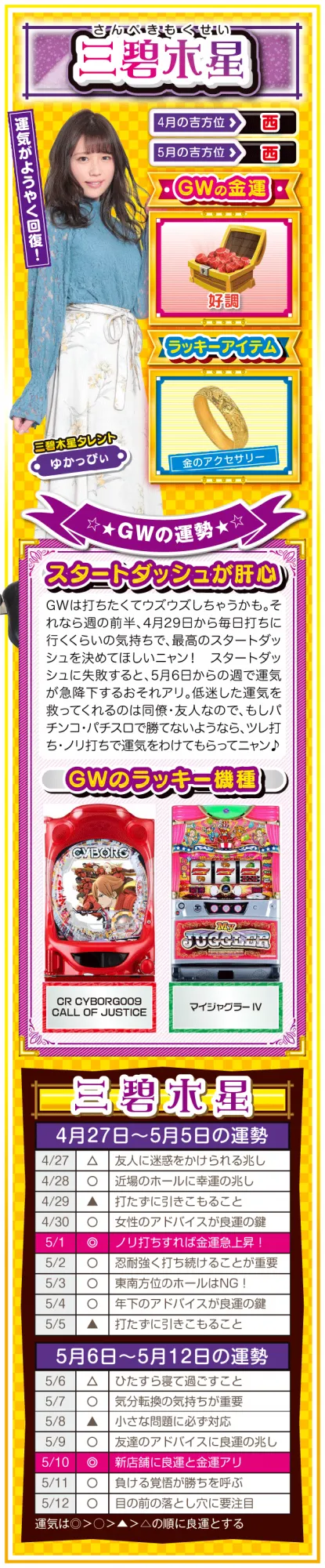 <三碧木星> (見出し) 運気がようやく回復! (ラッキー方位) 西 (金運) 良い(★★★★☆) (ラッキーアイテム) 金色のアクセサリー (ラッキー機種) パチンコ CR CYBORG009 CALL OF JUSTICE パチスロ マイジャグラーIV (運勢) もう打ちたくて打ちたくてたまらんニャろ? それなら週の前半、4月29日から毎日打ちに行くくらいの気持ちで、最高のスタートダッシュを決めてニャ。スタートダッシュに失敗すると、5月6日からの週で運気が急降下するおそれアリ。低迷した運気を救ってくれるのは同僚・友人なので、もしパチンコ・パチスロで勝てないようなら、ツレ打ち・ノリ打ちで運気をわけてもらってニャン。