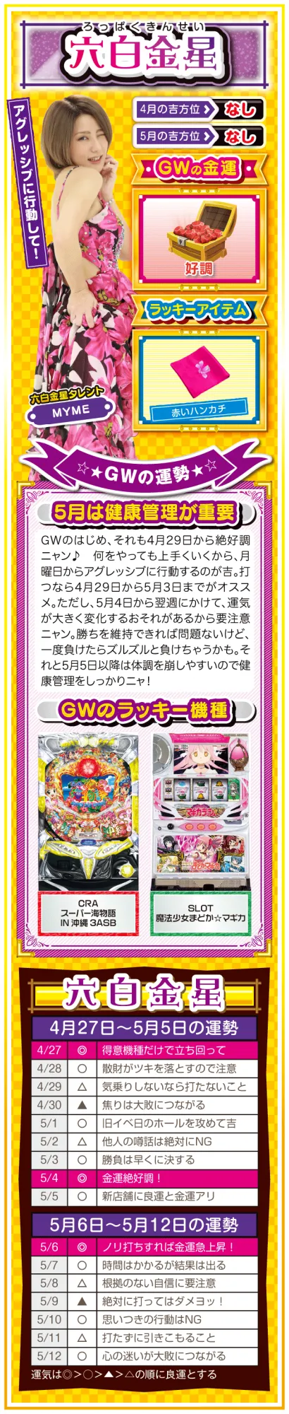 <六白金星> (見出し) アグレッシブに行動して! (ラッキー方位) なし (金運) 好調(★★★★☆) (ラッキーアイテム) 赤いハンカチ (ラッキー機種) パチンコ CRAスーパー海物語IN沖縄3ASB パチスロ SLOT魔法少女まどか☆マギカ (運勢) 4月29日から絶好調ニャ。何をやっても上手くいくから、月曜日からアグレッシブに行動して吉。打つなら4月29日から5月3日までがオススメ。ただし、5月4日から翌週にかけて、運気が大きく変化するおそれがあるから要注意ニャン。勝ちを維持できれば問題ないけど、一度負けたらズルズルと負けちゃうかも。それと5月5日以降は体調を崩しやすいので、健康管理をしっかりニャ!