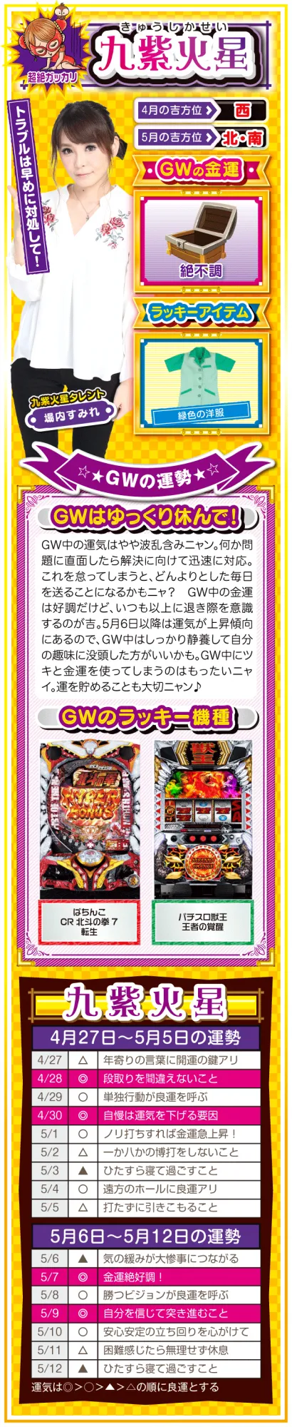 <九紫火星> (見出し) トラブルは早めに対処して! (ラッキー方位) 北・南 (金運) 最悪(★☆☆☆☆) (ラッキーアイテム) 緑色の洋服 (ラッキー機種) パチンコ ぱちんこCR北斗の拳7 転生 パチスロ パチスロ獣王 王者の覚醒 (運勢) 運気はやや波乱含みニャン。何か問題に直面したら解決に向けて迅速に対応。これを怠ってしまうと、どんよりとした毎日を送ることになるかもニャ? GW中の金運は好調だけど、いつも以上に退き際を意識して吉。5月6日以降は運気が上昇傾向にあるので、GW中はしっかり静養して自分の趣味に没頭した方がいいかもニャ。GW中にツキと金運を使ってしまうのはもったいニャイ。運を貯めることも大切ニャン!