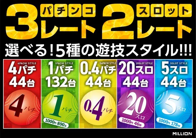 ミリオン三加茂店の最新情報画像