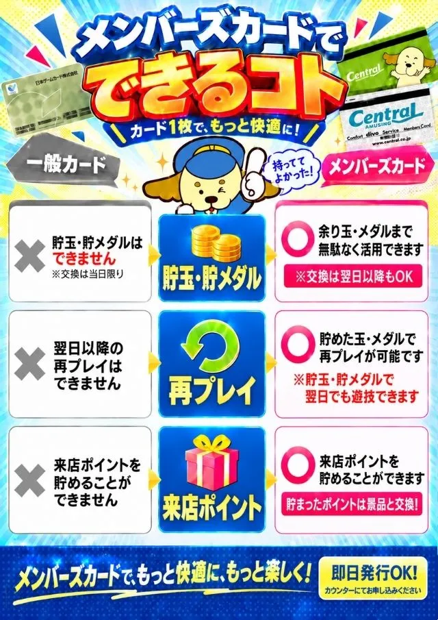 セントラルディーボ御座店の最新情報画像