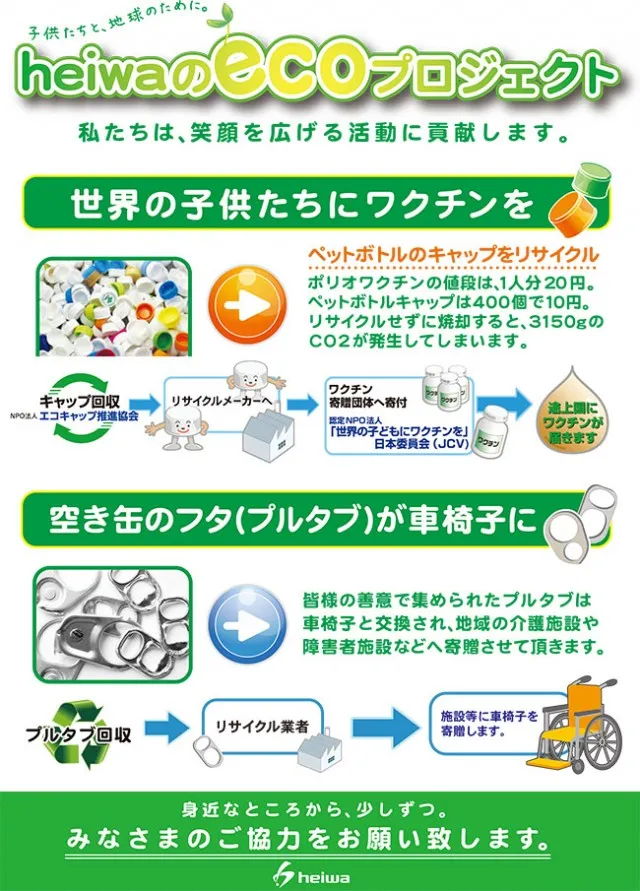 エコプロジェクト