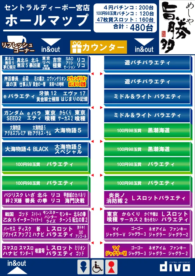 セントラルディーボ一宮店の最新情報画像