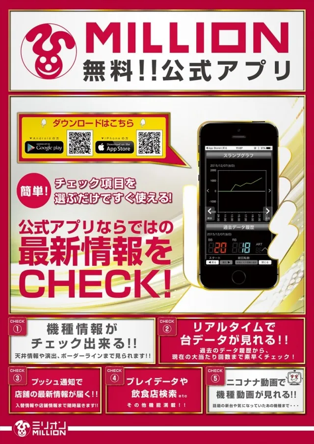 ミリオン一宮店の最新情報画像