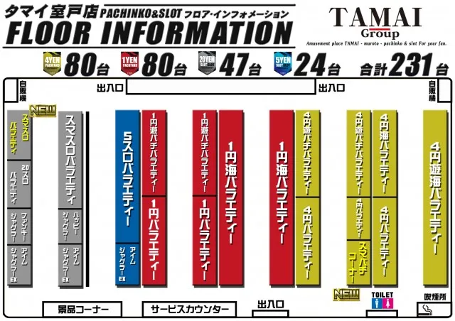 タマイセンター室戸店の最新情報画像