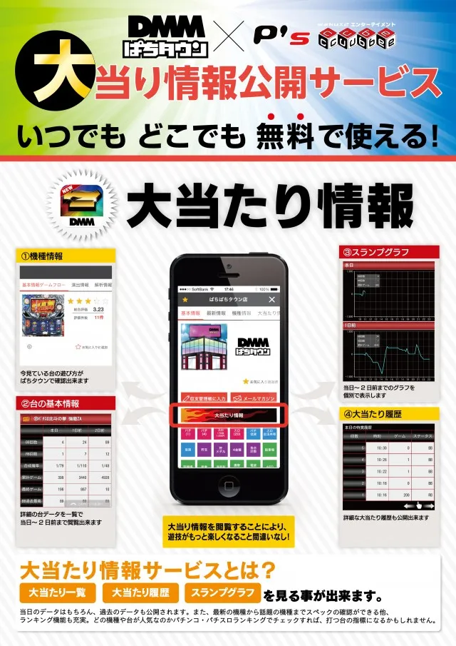 エスパス古津賀店の最新情報画像