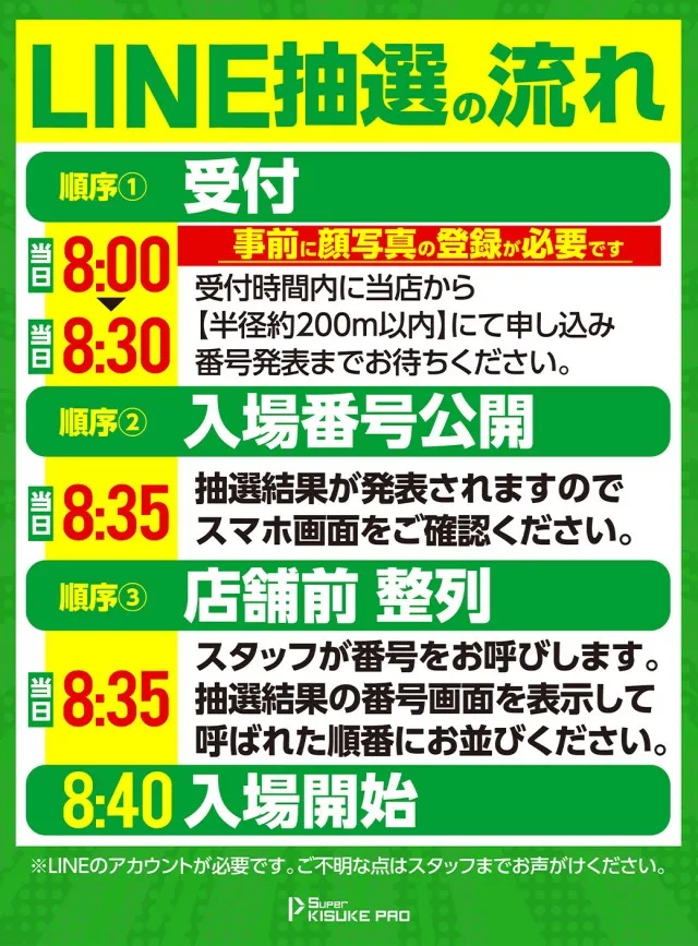 スーパーキスケPAOの最新情報画像