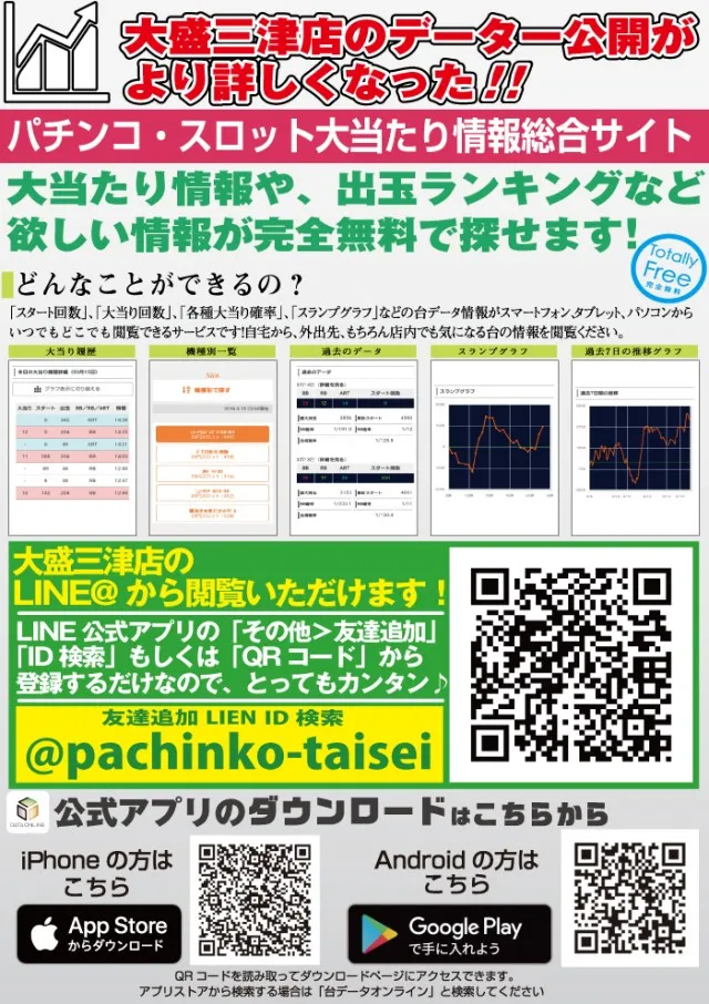 大盛三津店の最新情報画像