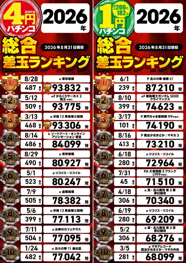 パワーステーション小栗店の最新情報画像