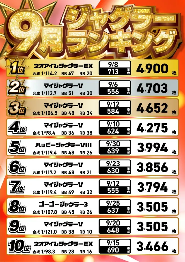 パワーステーション小栗店の最新情報画像