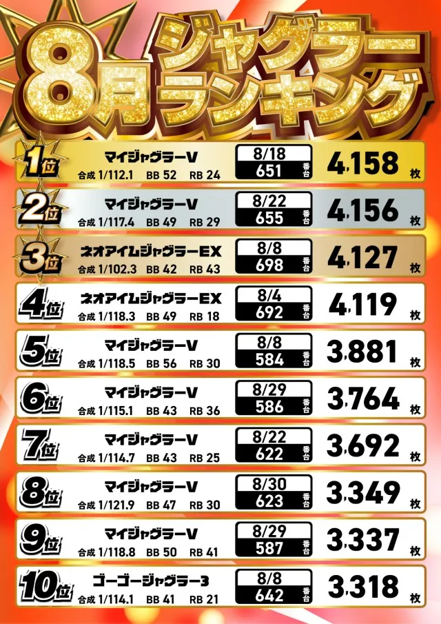 パワーステーション小栗店の最新情報画像