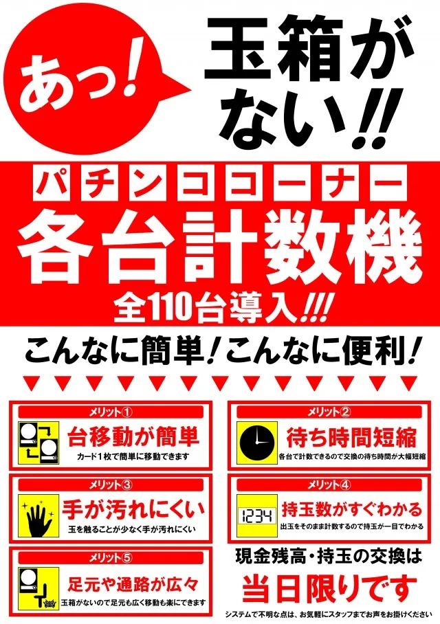 パーラーリーガサンの最新情報画像