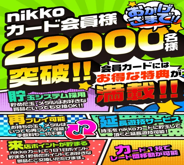 Nikko R&Gの最新情報画像