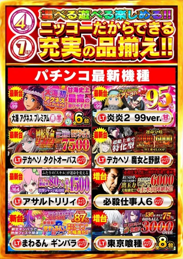 Nikko townの最新情報画像