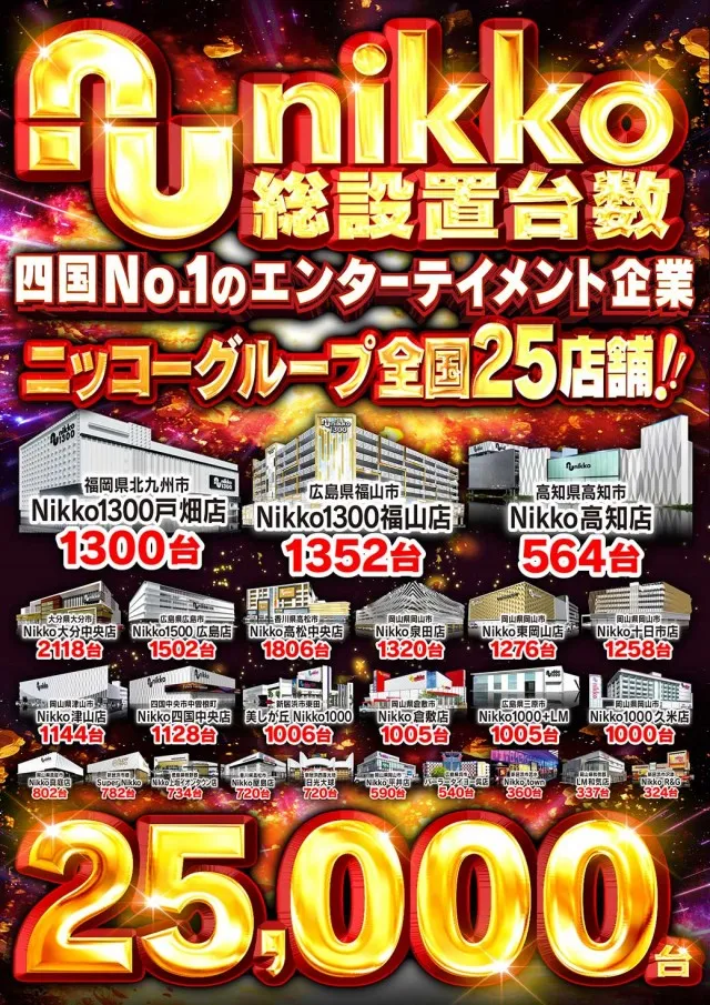 Super Nikkoの最新情報画像