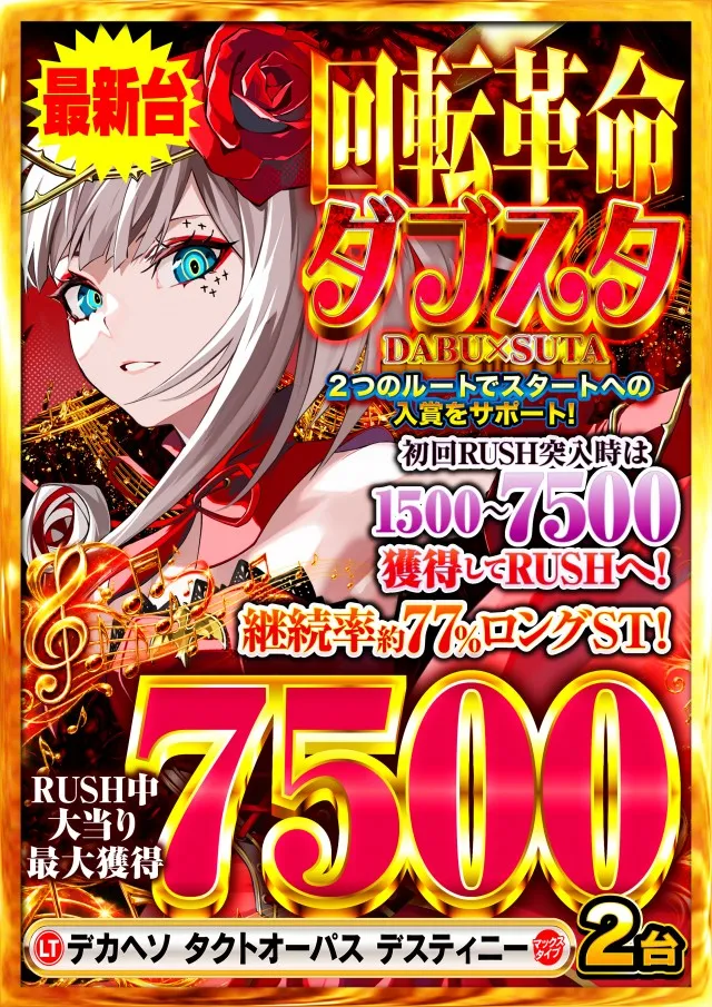 Super Nikkoの最新情報画像