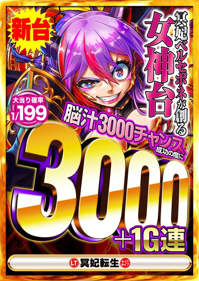 Super Nikkoの最新情報画像