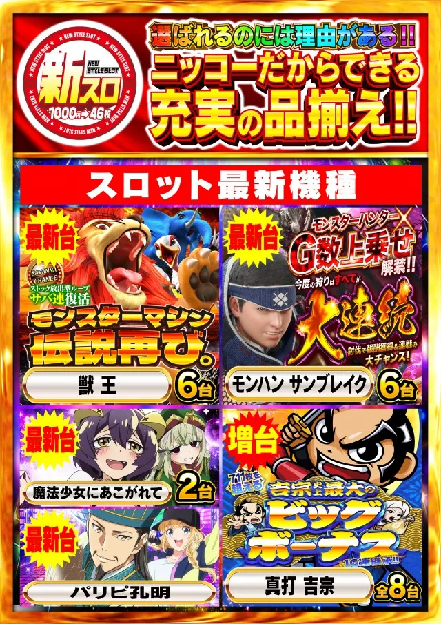 Super Nikkoの最新情報画像