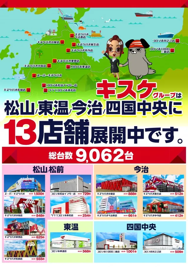 コロンボ1000三島店の最新情報画像