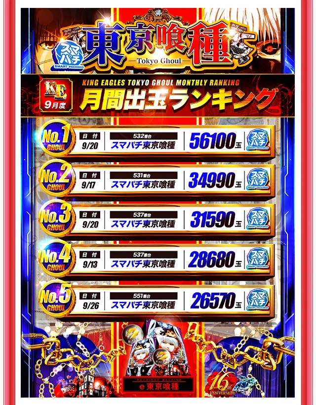 キングイーグルズ大分明野店の最新情報画像