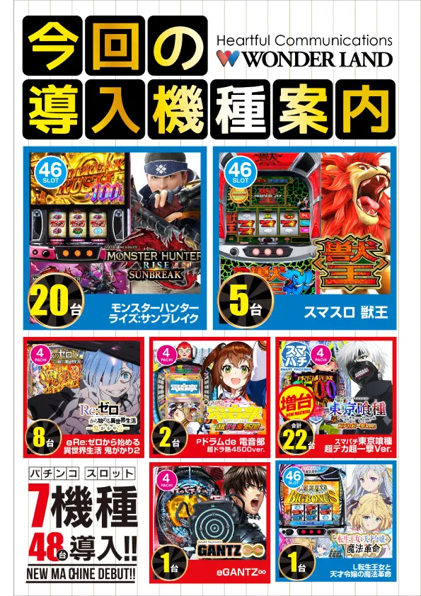 ワンダーランド大分皆春店の最新情報画像