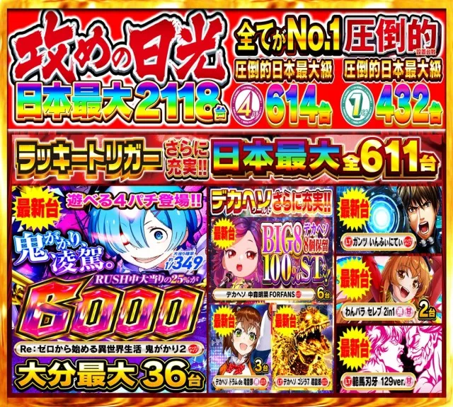 Nikko大分中央店の最新情報画像